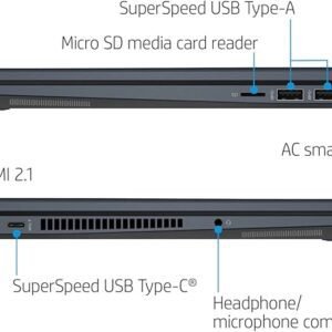 HP Pavilion x360 14-EK0013 12th Gen Intel Core™️ i3-1215U - Image 4