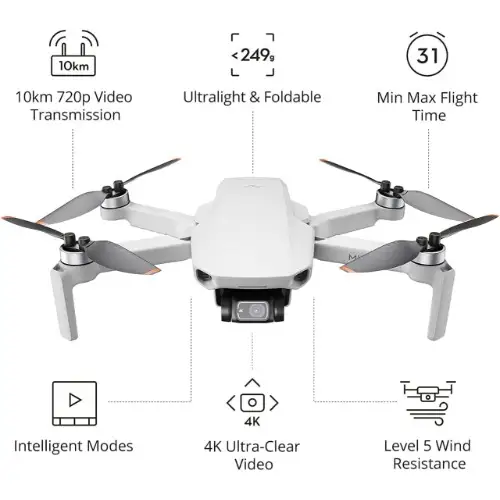 DJI Mini 2