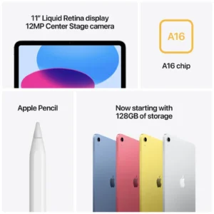 iPad 11th Generation 128gb - WiFi only - Image 2