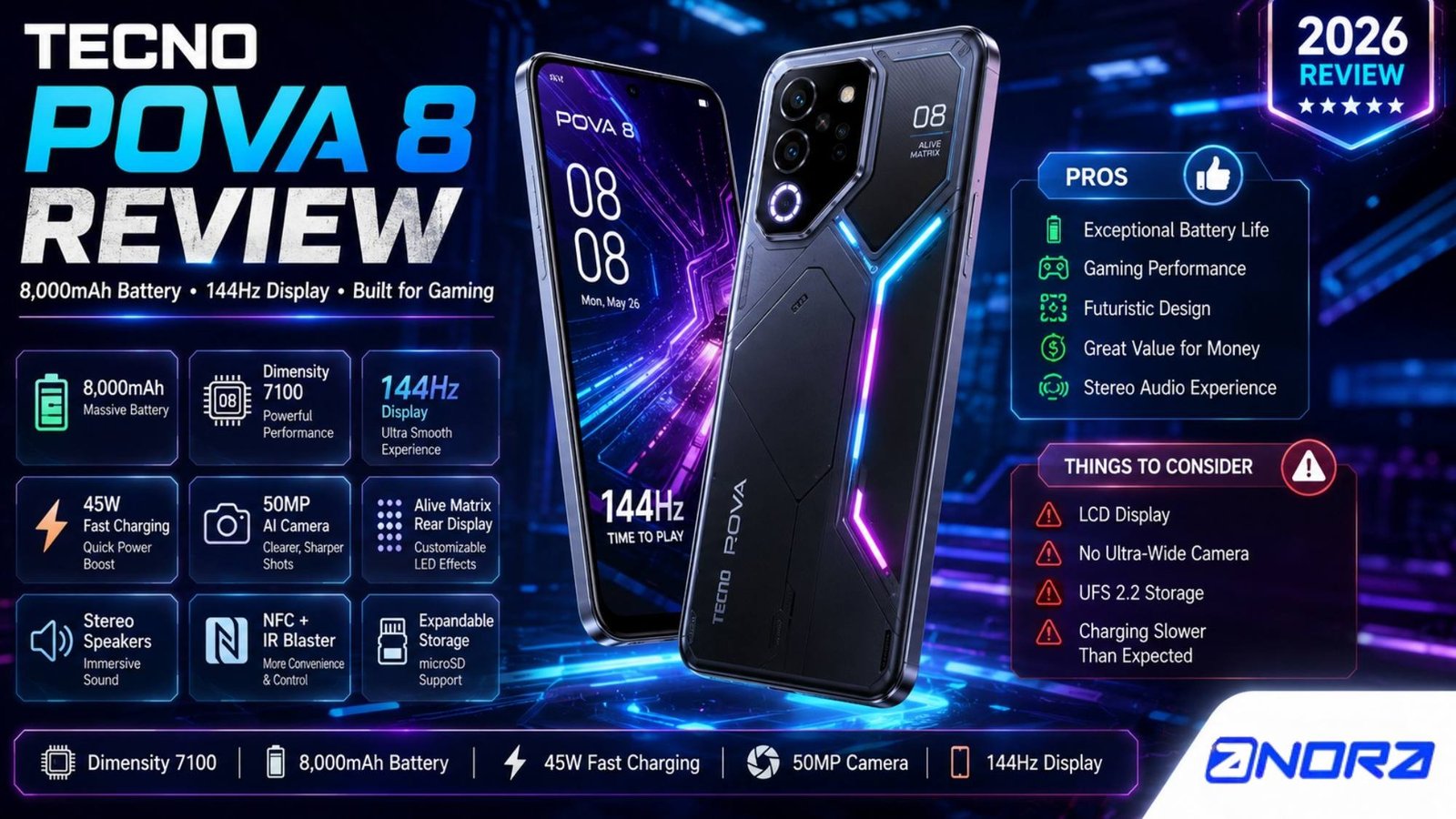Tecno Pova 8 Review