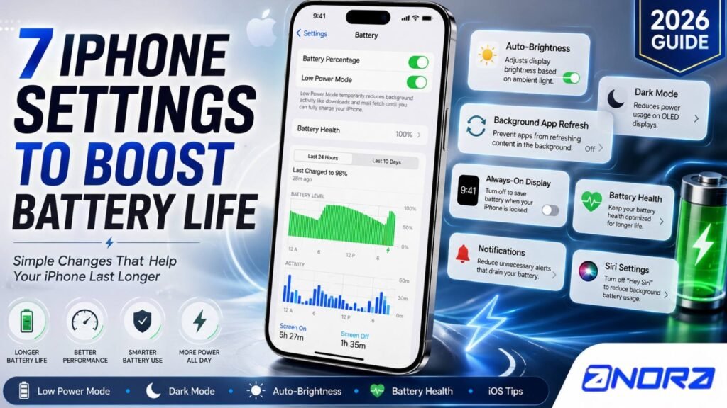 iPhone battery life